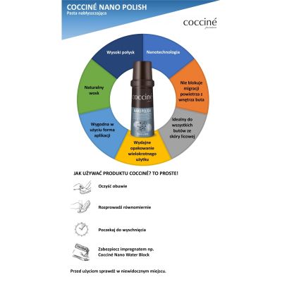  Coccinè Nano Polish Течна гланц-боя за гладка кожа, Тъмносиня