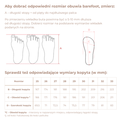  Befado Боси детски балерини с аромат на дъвка и розов принт на котенца