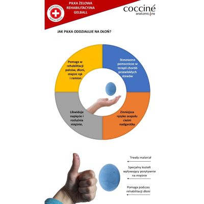 Профилактична гел топка за ръка Cocciné Gallball 