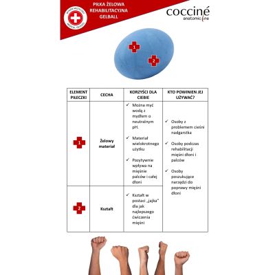 Профилактична гел топка за ръка Cocciné Gallball 